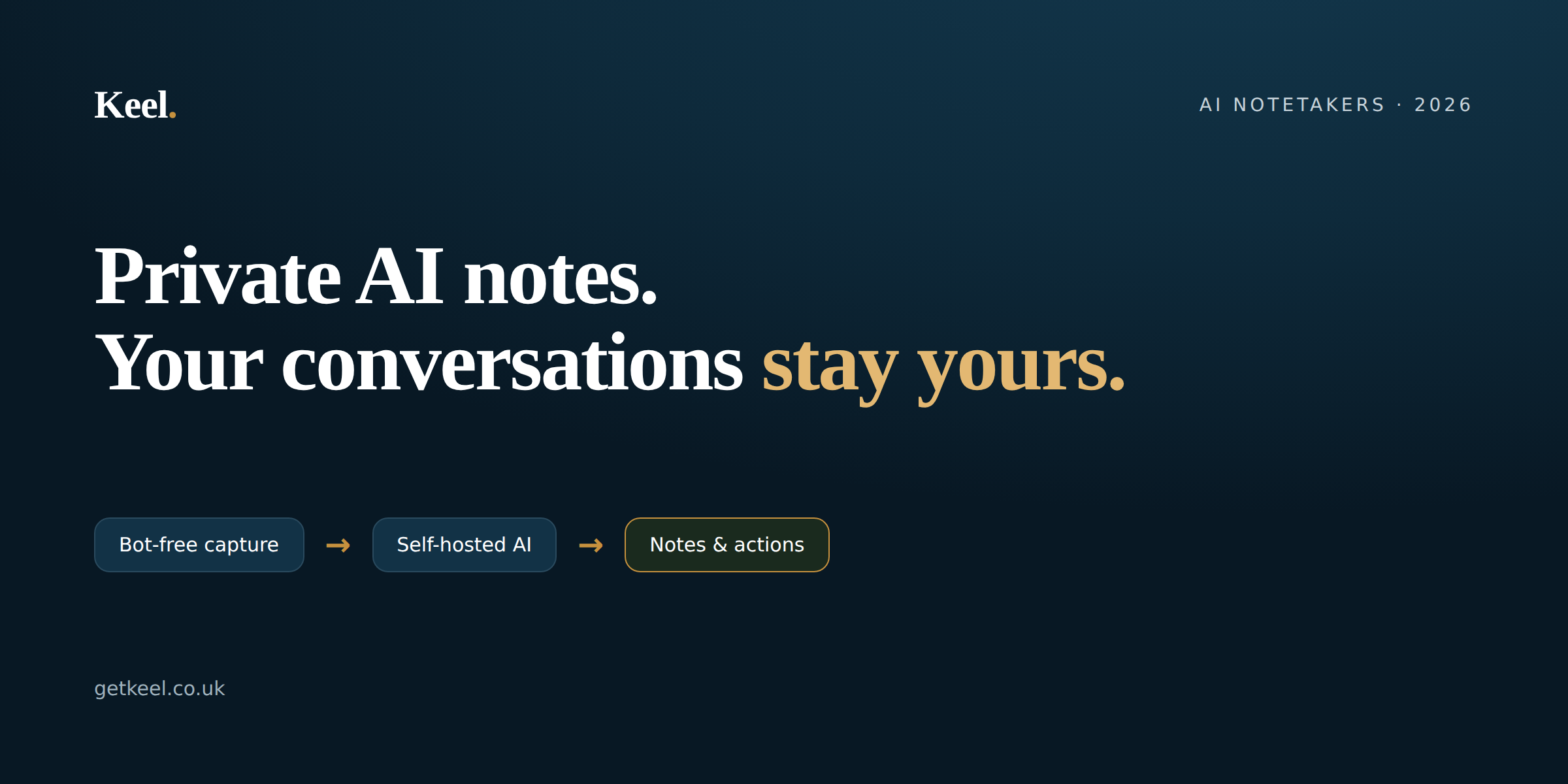 The best AI note taker for UK teams — bot-free, self-hosted meeting notes that keep your data private