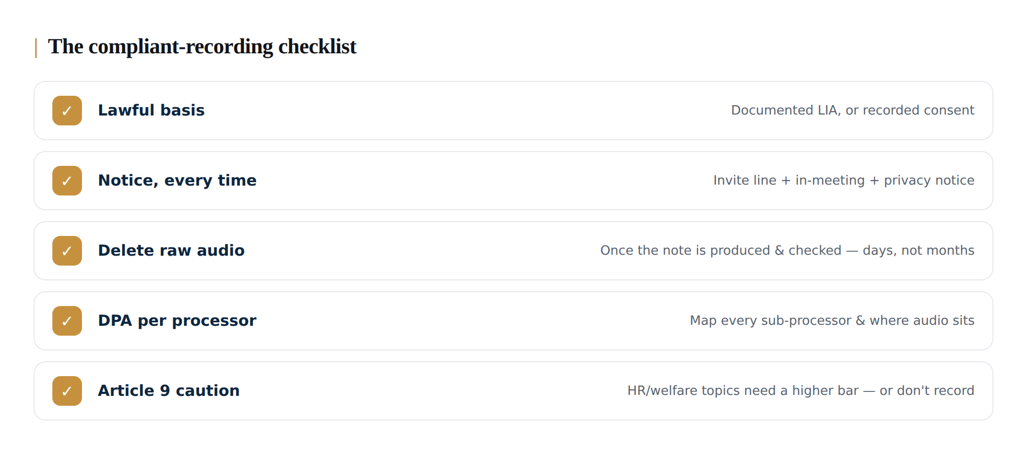 GDPR meeting recording compliance checklist