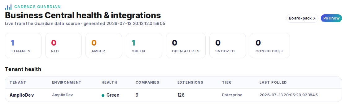 Keel Guardian dashboard — live Business Central health monitoring